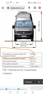Club Volvo. Ru - Разговоры за микроавтобусы