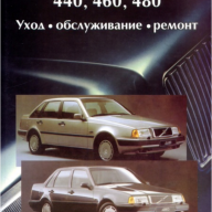 Руководство по ремонту и эксплуатации Volvo 440, 460, 480